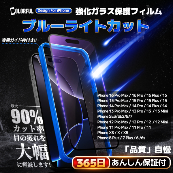 iPhone �K���X�t�B���� �u���[���C�g�J�b�g�^�C�v