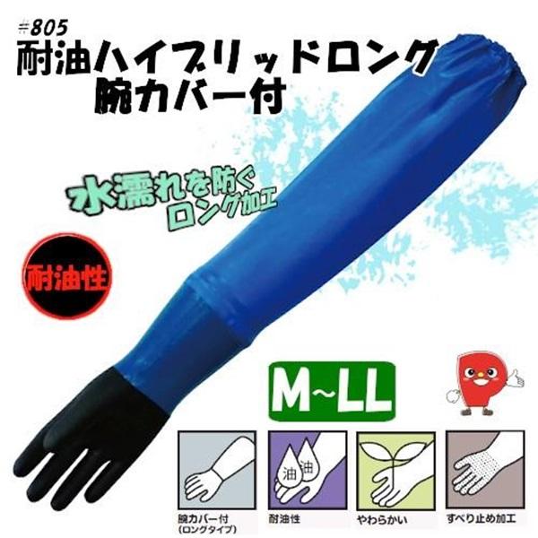 �Ɩ��p �I�[���R�[�g��܁��r�J�o�[�t���I�@�y�ϖ��n�C�u���b�h�z�@�ϖ�