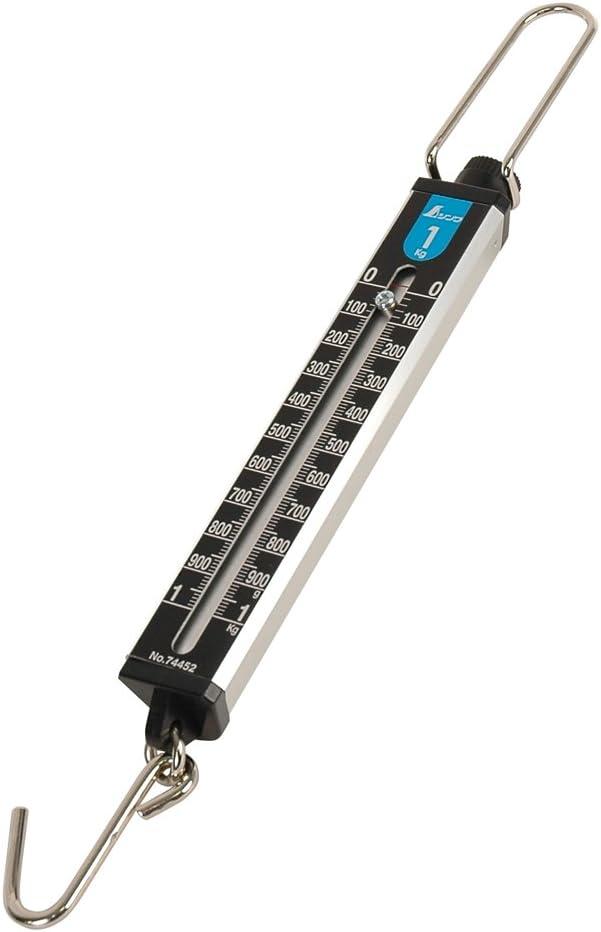 �V��������@��΂���@���ʖڐ���