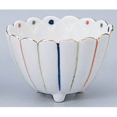 �O�c���\���e������