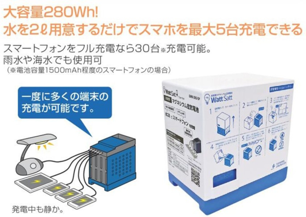 ���p�d���@�h�Ё@���~�@���p�}�O�l�V�E����C�d�r�@WattSatt